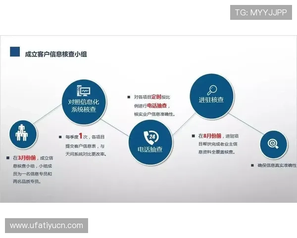 九游体育如何应对常见问题与客服支持服务提升用户满意度