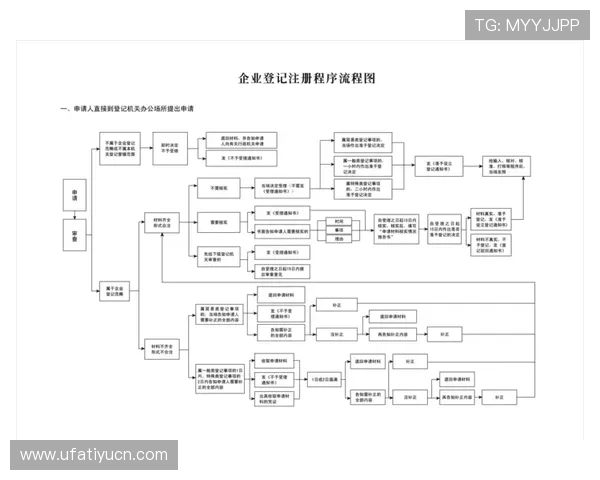 威廉体育会员注册步骤详解，轻松掌握注册流程提升游戏体验