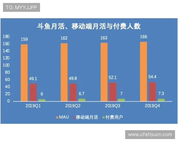 竞技宝直营平台的支付方式与提现流程详解确保资金流转顺畅无忧