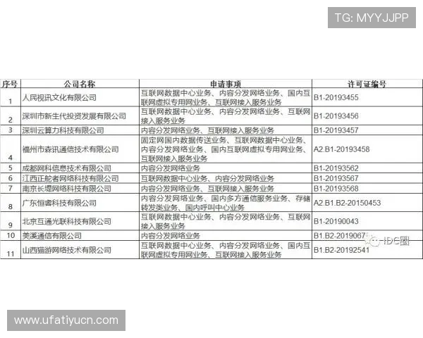 AG视讯是哪个国家的牌照持有者及其合法性介绍