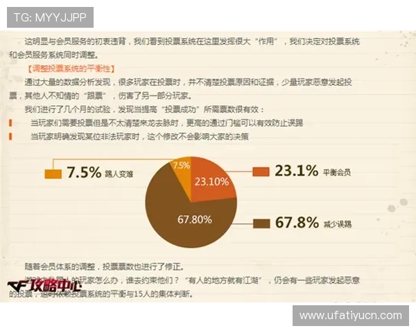 AG视讯集团如何快速注册成为会员享受专属福利指南