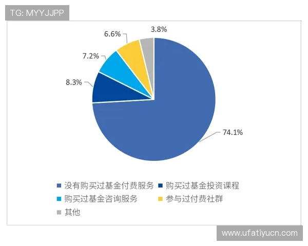 深入了解沙巴足球代理的盈利模式与市场潜力助你快速实现财务自由